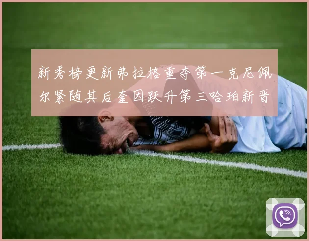 新秀榜更新弗拉格重夺第一克尼佩尔紧随其后奎因跃升第三哈珀新晋入榜